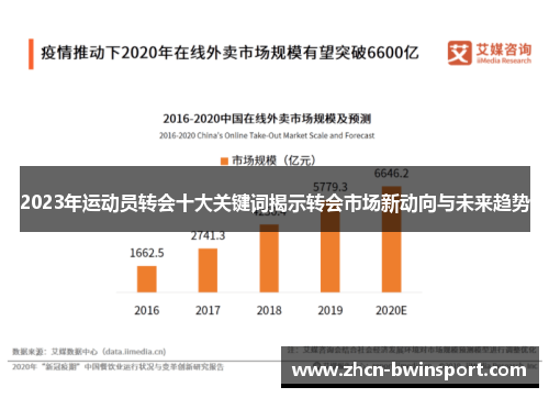 2023年运动员转会十大关键词揭示转会市场新动向与未来趋势