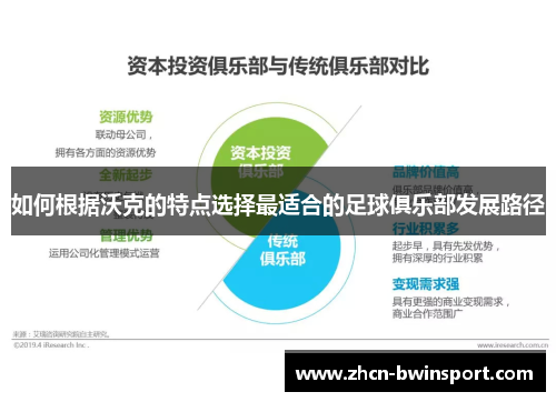 如何根据沃克的特点选择最适合的足球俱乐部发展路径