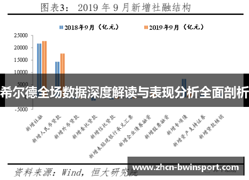 希尔德全场数据深度解读与表现分析全面剖析
