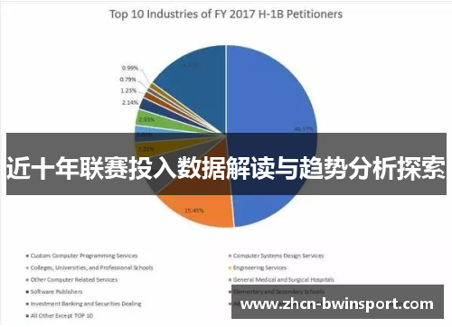 近十年联赛投入数据解读与趋势分析探索